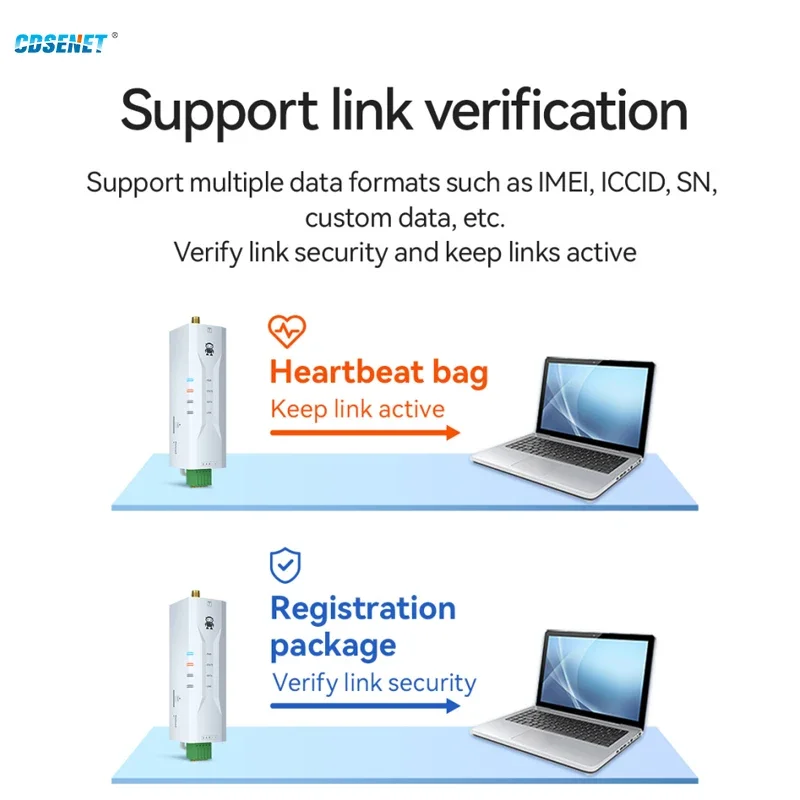 4G Cat1 RS485 Transparent Transmission MQTT Modbus TCP to RTU CDSENT Small Size Modem E840-DTU(EC05-485)E 2-Way Socket Link