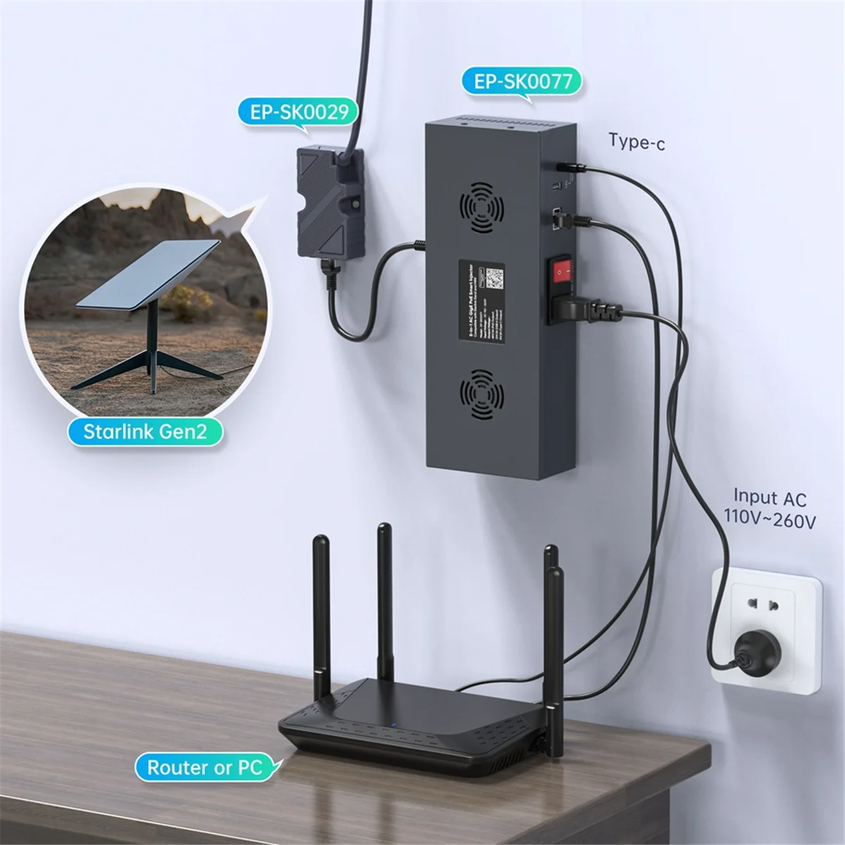 5 - in - 1 POE Injector with 180W and Gigabit Ethernet for Starlink Gen2, US Plug Version -Y18A