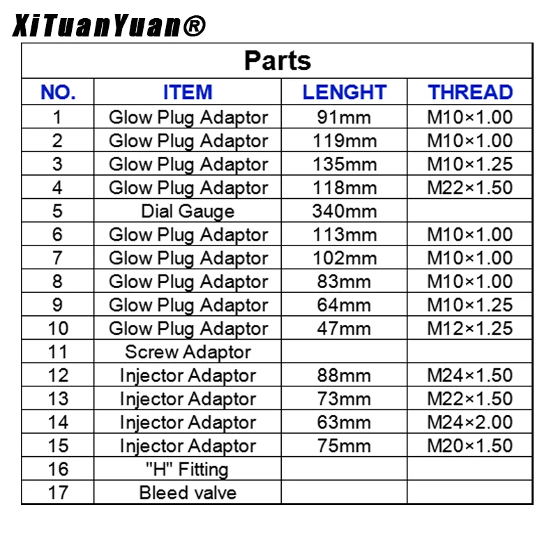 TU-15B Kit di strumenti per Tester di compressione del motore Diesel professionale, Set di Test di rilevamento della pressione del manometro del