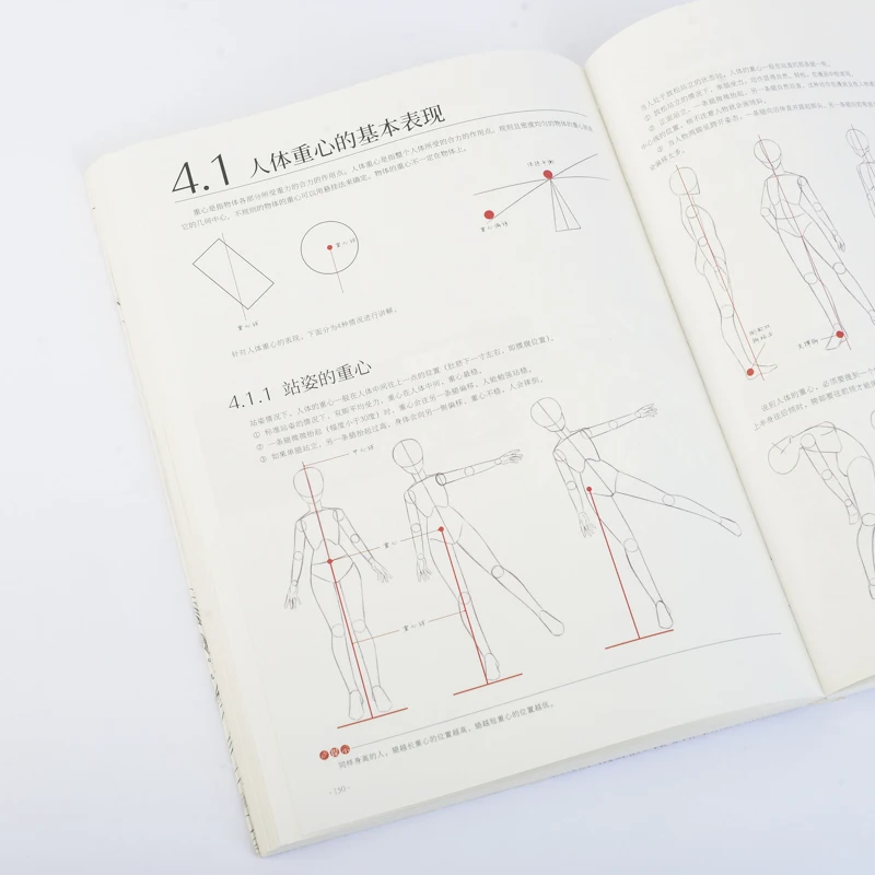 ตัวละครอนิเมะสองมิติ, โครงสร้างร่างกายมนุษย์, หนังสือสอนการวาดภาพ, การคัดลอกร่าง, หนังสือคู่มือสอนภาพประกอบ