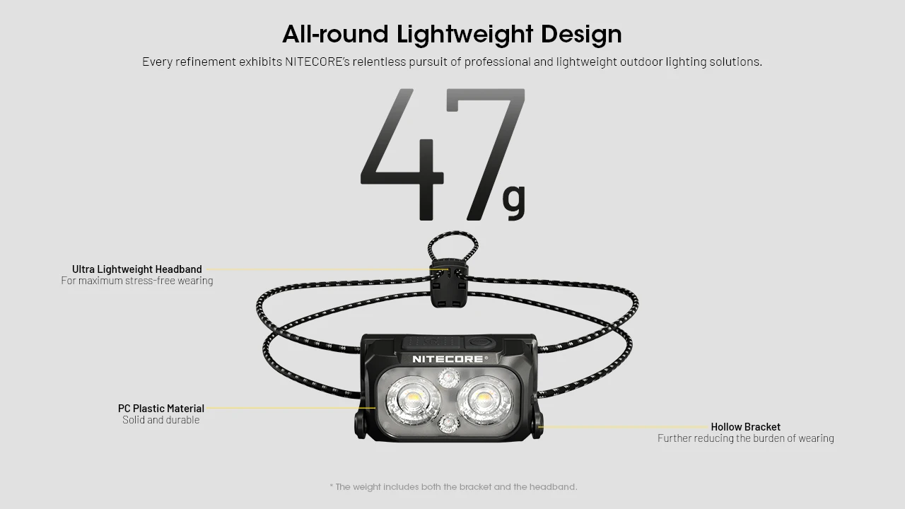 NITECORE NU25 MCT UL 400-Lumen Rechargeable Headlamp