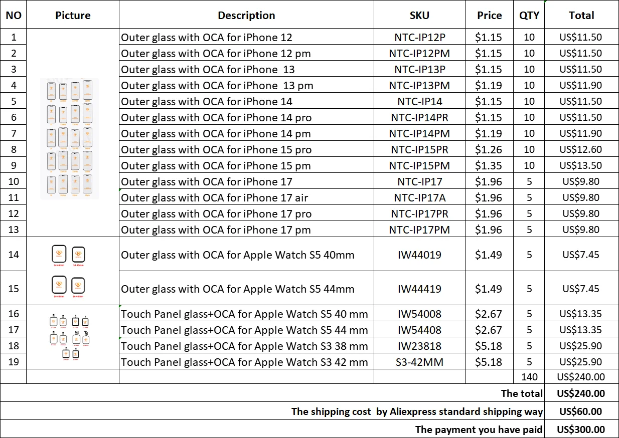 Стекло ЖК-экрана для iPhone