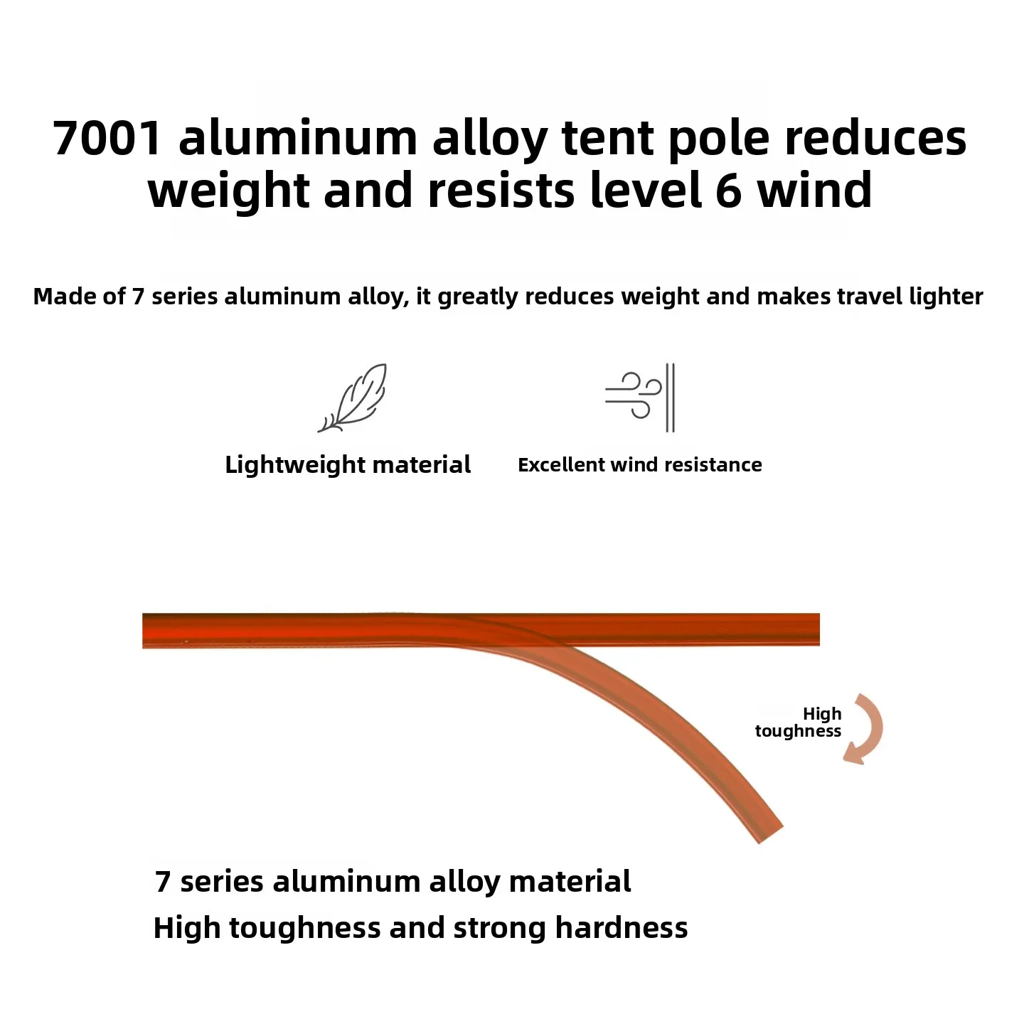 Thumbnail 4 - #78 Ranked Inner Tents Picks in 2026