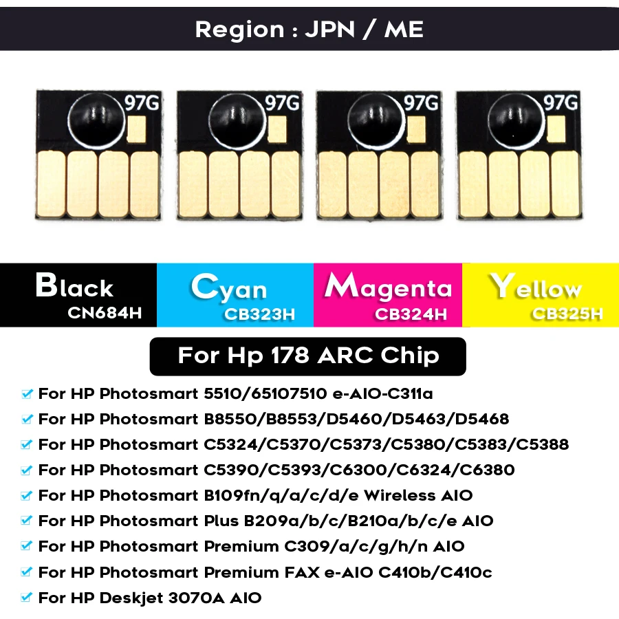 For HP 178 Permanent Chips For HP Photosmart C6380 C6300 C5300 C5383 C5380 C6383 D5460 D5400 D5463 Printers