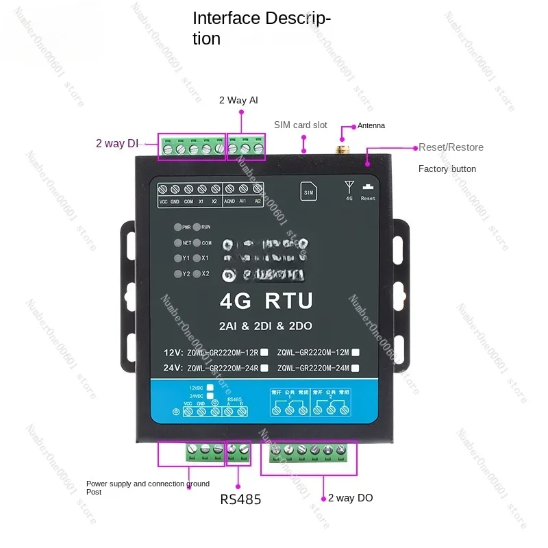 Модуль дистанционного управления 4G DTU/RTU MQTT 2-канальное реле промышленного класса 4G