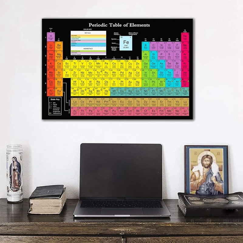 Periodic Table Science Poster With Real Elements, Black 24X16inch Chemical Periodic Table Poster Classroom Decoration