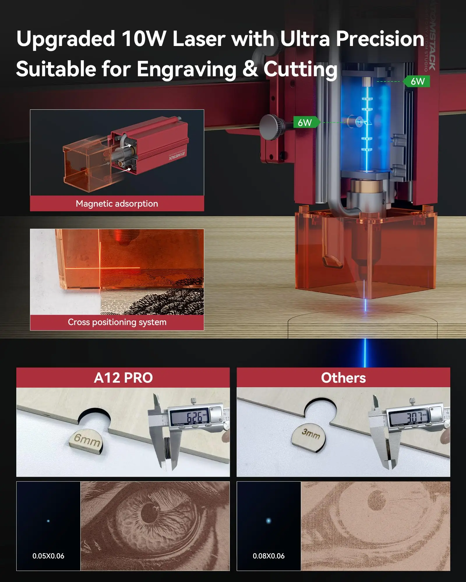 ATOMSTACK-Machine de gravure laser A12 X12 PRO, sortie 12W, graveur CNC sans installation, coupe bricolage pour métal, bois, verre, acrylique