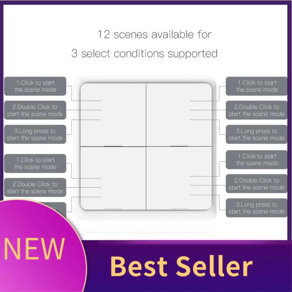 

M07K-1 ПК 4-бандовый Tuya Zigbee беспроводной 12 переключатель сцен кнопочный контроллер с питанием от батареи сценарий автоматизации ABS для Tuya De