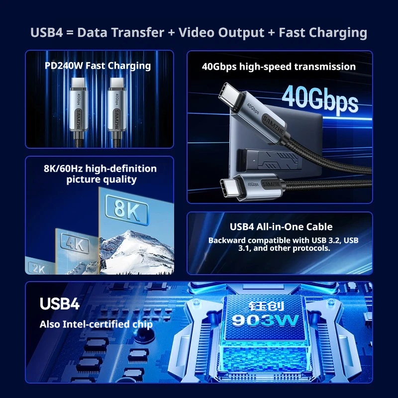 SAMZHE USB4 USB C to USB C Cable 40Gbps 8K 240W PD3.1 Fast Charging Type C Data Video Cable for MacBook iPhone iPad Monitor Dock