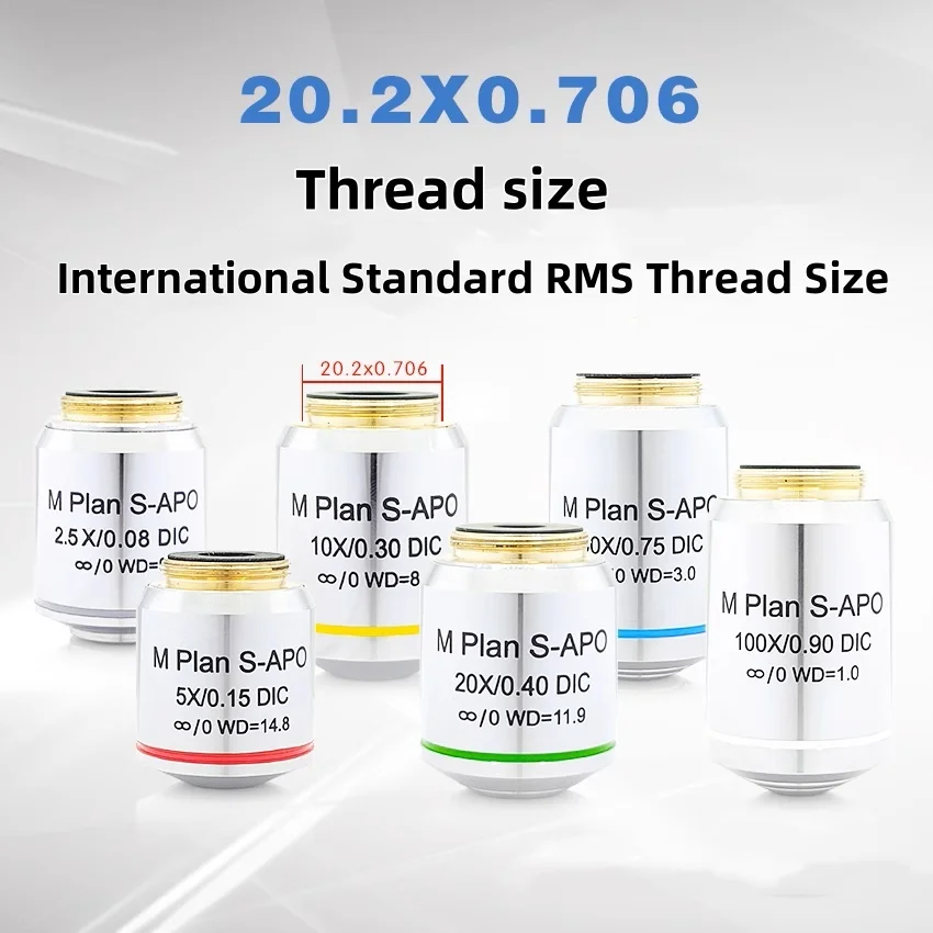 Metallurgical plan-apochromatic infinite long working distance objective with flat field 5x10x20x50x100x S-APO objective