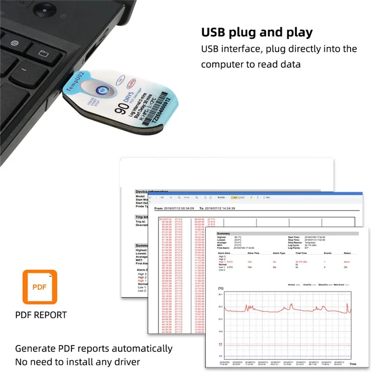 A92Z Disposable 90 Days USB Temperature Data Logger Waterproof Temp Recorder PDF Datalogger Food Seafood Transport