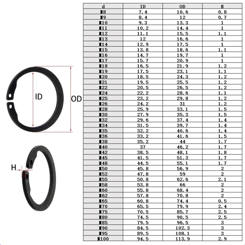 Ф8/9/10/11/12/13/14/15/16/17/18/19mm-100mm 65 Manganese Steel M1408/AV Reverse External Retaining Ring Reverse External Circlips