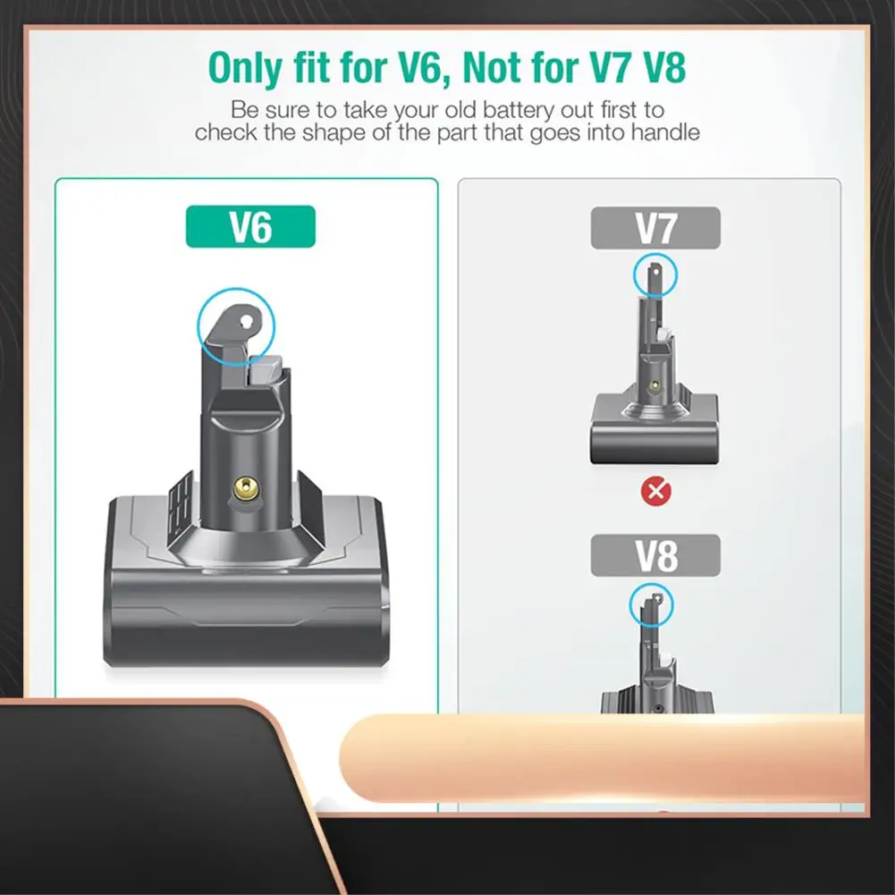 

21,6 В V6 DC62 адаптер для батареи + передние/задние фильтры замена для Dyson V6 SV04 SV03 DC58 DC59 DC61 DC74 животное DC72 вакуум
