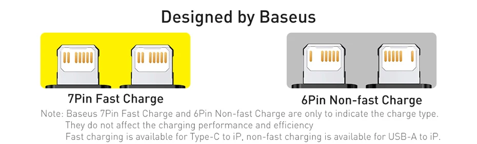 Cable USB Tipo C 3 en 1 Baseus, Cable de Carga Rápida de 100W para Honor 50 Pro, Cargador para Teléfono Xiaomi Samsung, 