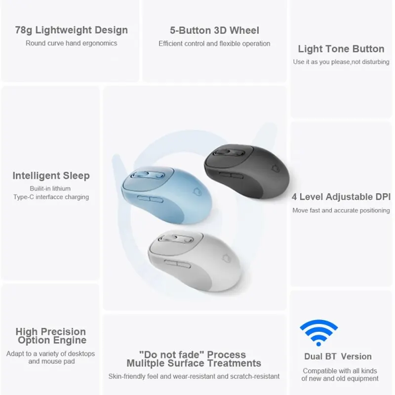 Lenovo Xiaoxin PLUS Bluetooth Mouse Silent Portable Wireless Mouse 3.0/5.0 380mah Ergonomic Design Office Gaming Mouse