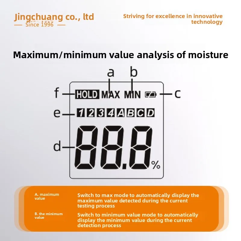 엘리텍 고정밀 수분 측정기, 벽, 목재, 시멘트, 석고, 다중 재료 수분 함량 감지기 MOT-270W