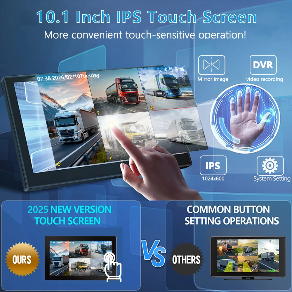 5CH 10.1 Inch Vehicle DVR BSD BT MP5 With 1080P AHD Camera Surveillance System Kit CCTV Backup Parking Monitoring For Truck/Bus