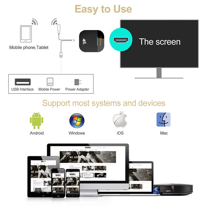 4K Mirascreen Wireless HDMI-compatible Miracast Airplay Smart Android Tv Stick 5G Wifi Display Receiver Mirrioring for Iphone PC