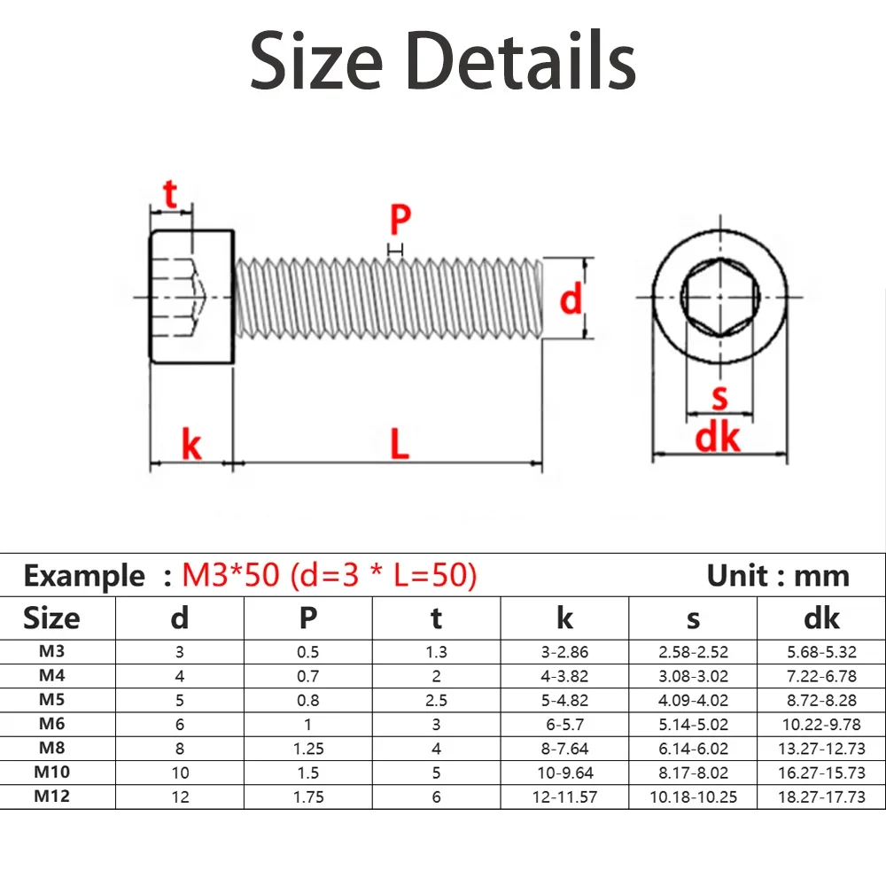 Left Hand Thread Hex Bolts Hexagon Hex Socket Cap Head Screw M3 M4 M5 M6 M8 M10 M12 304 Stainless Steel Allen Bolt Reverse Screw