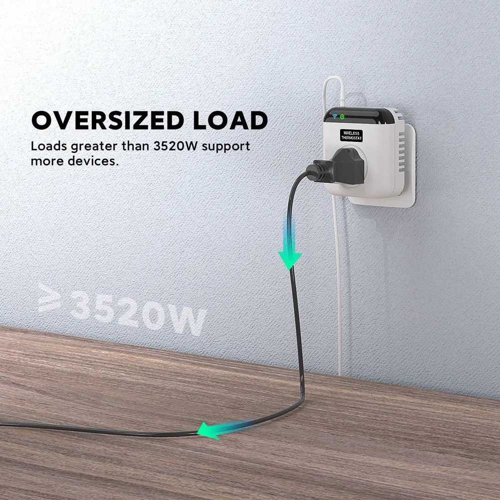 

ABYN-1 шт. Wi-Fi умная термостатическая пластиковая розетка регулятор температуры программируемый для Smartlife Alexa Google Assistant EU Pl