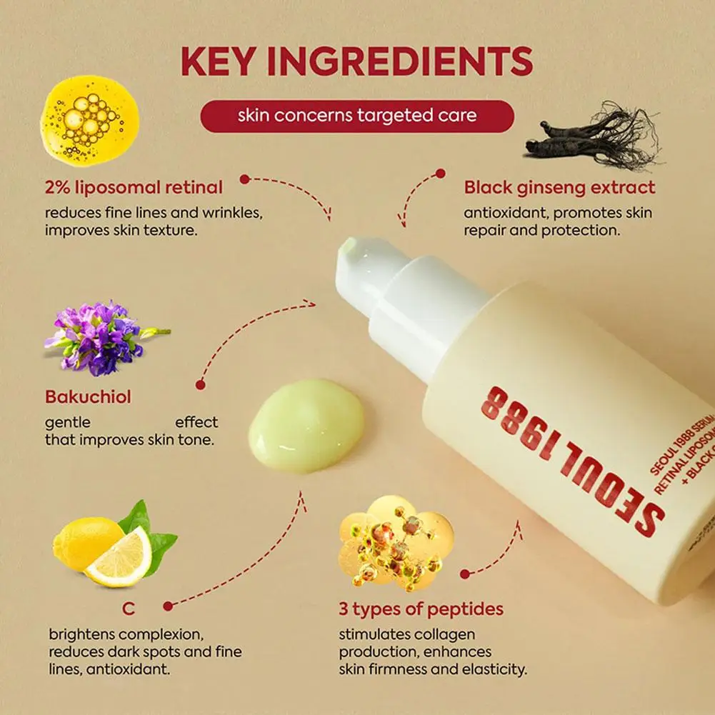 2025 الكورية سيول 1988 مجموعة العناية بالبشرة الريتينول-جوهر الوجه ثبات كريم عين مرطب تفتيح إصلاح العناية بالبشرة #6