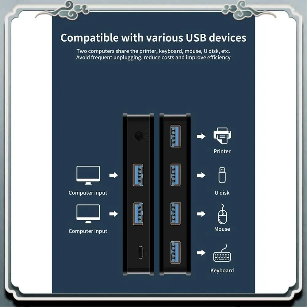 

Premium USB 3.0 KVM Switch USB Shared Switcher 2 Inputs 4 Outputs For Laptop PC Keyboard Mouse Printer USB Switch, Easy To Use