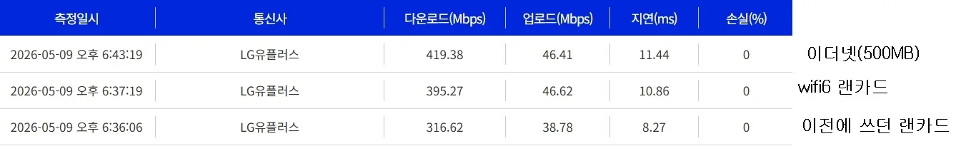 구매후기