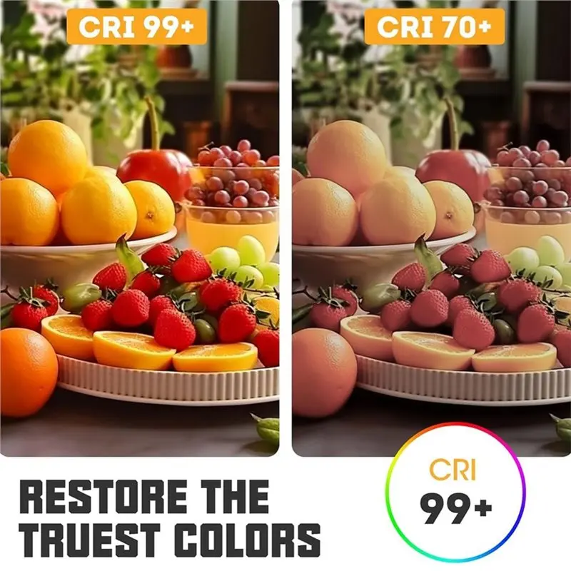 

ABRU-Warm Light Bulbs-6 Pcs 50W 110V GU10 LED Wax Warmer Bulbs With Long Lasting Lifespans