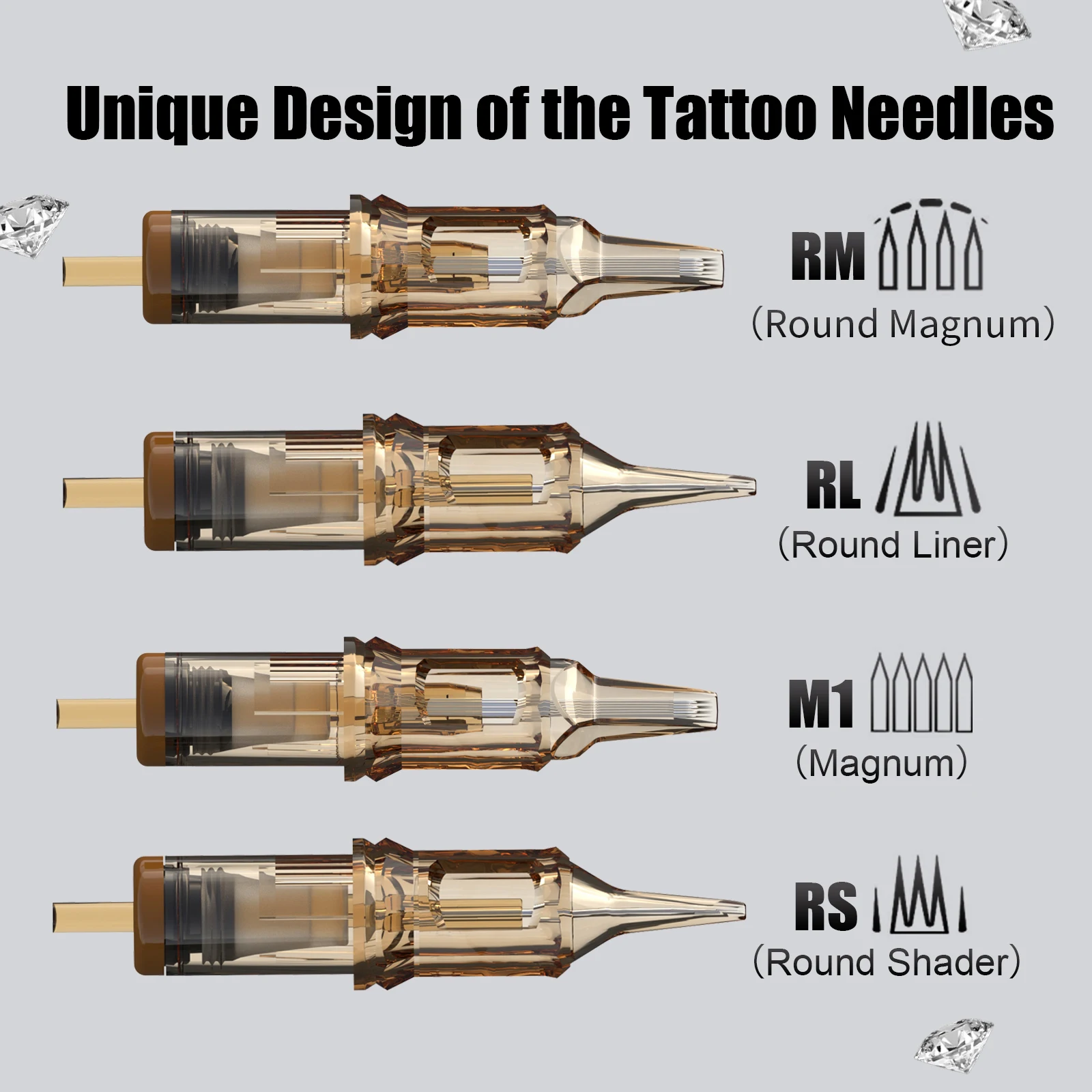 50Pcs Tattoo Cartridge Needles 0.35mm Mixed RL/RM/RS/M1 Disposable Kit for Tattoo Machine Body Art Supplies