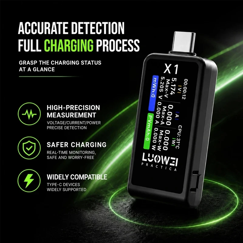 Многофункциональный USB-C тестер LUOWEI LW-X1: мониторинг в реальном времени, детектор быстрой зарядки, тестер емкости аккумулятора