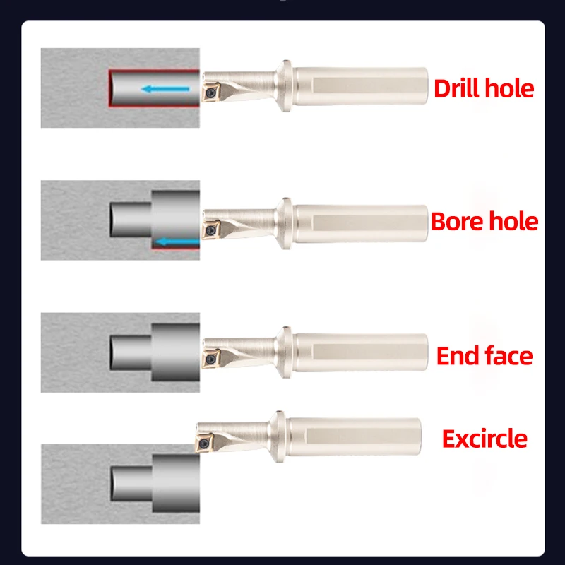 KaKarot – TCAP U perceuse, 2,25d 3,25d XCMT TT9080 inserts, perceuse multifonction, petit trou, perceuse rapide, perceuse violente, outils de rotation barre