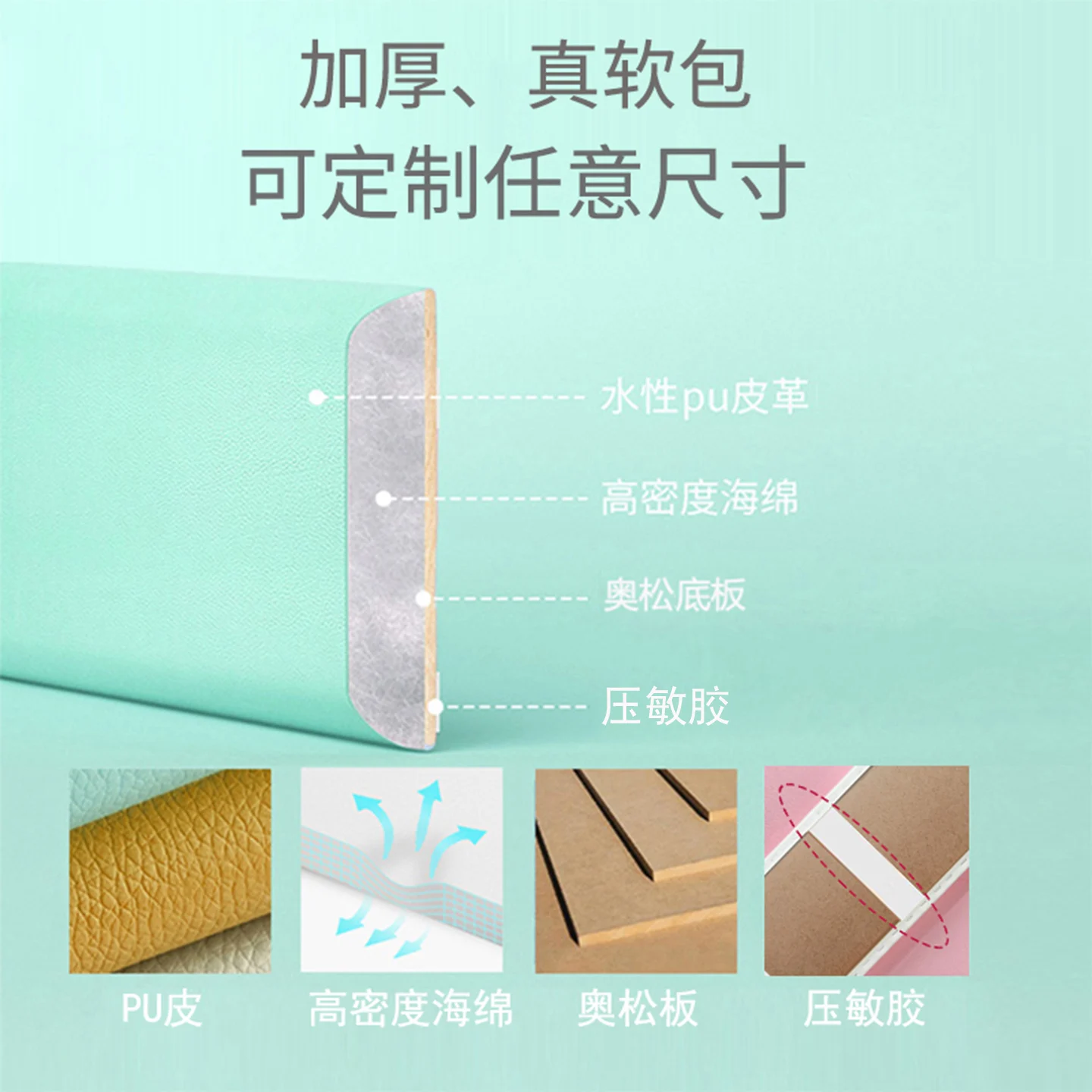 6-10 PCS 3D Wall Sticker Soft Bag Self Adhesive Leather Kids Anti-collision Wall Fence Room Headboard Anti Collision Wall Panels