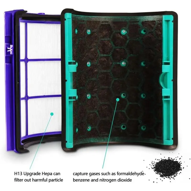 

Сменный фильтр WDL Hepa для HP04 TP04 DP04 TP05 DP05 Pure Cool Purifier Fan HEPA-фильтр и фильтр с активированным углем