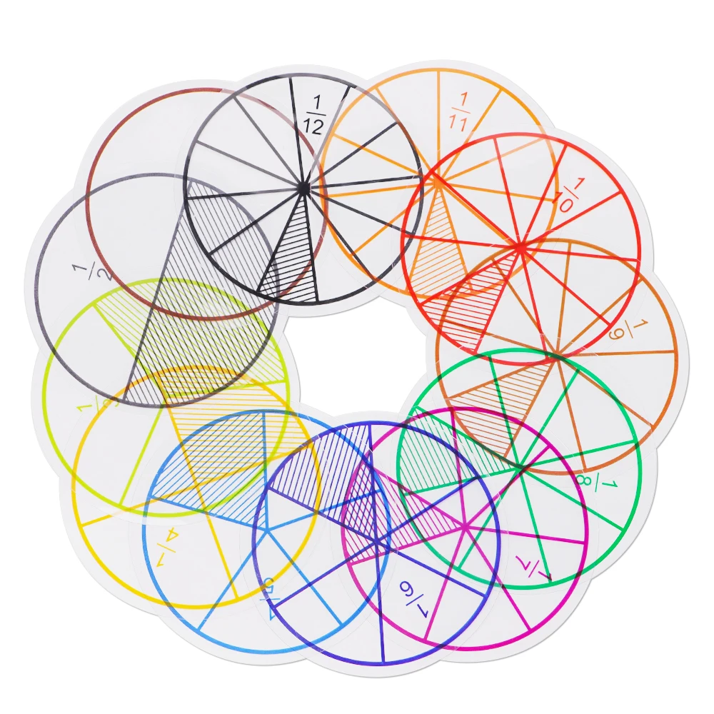 Round Learning Tool Montessori Addition And Subtraction Instrument Fraction Score Question Demonstrator Student Teaching Tools