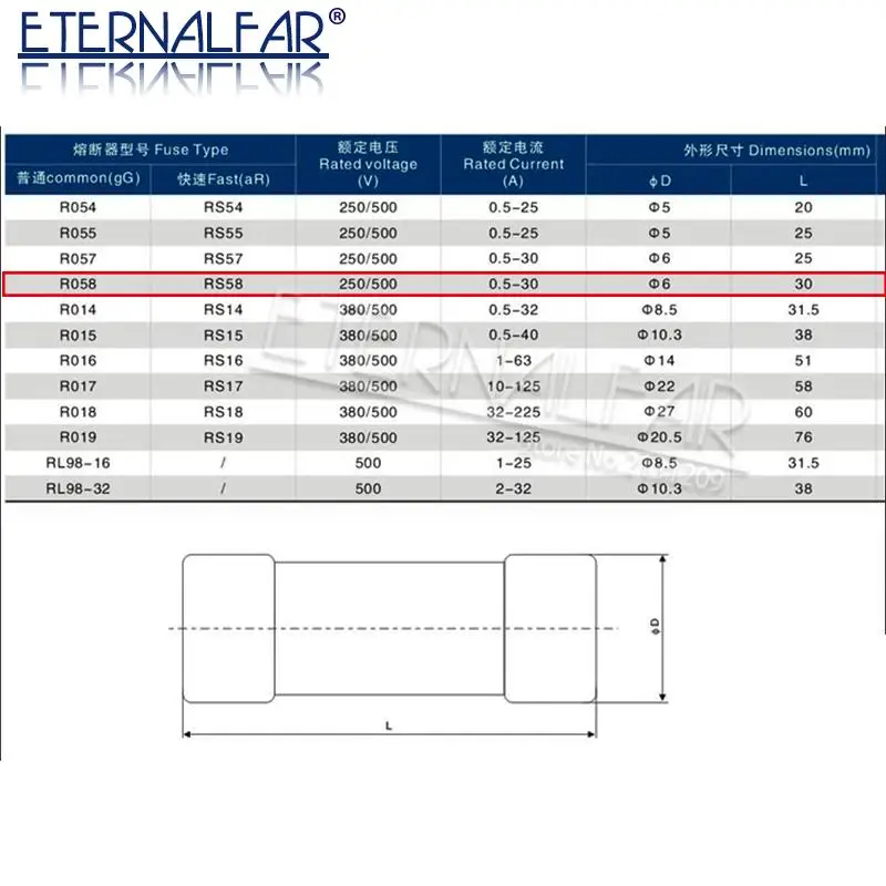 BS1362 High Pressure smelt To break Ceramics Fuse RO58 6x30mm Fuse 0.5A 1A 2A 3A 4A 5A 8A 10A 13A 15A 16A 20A 25A 30A 500V 250V