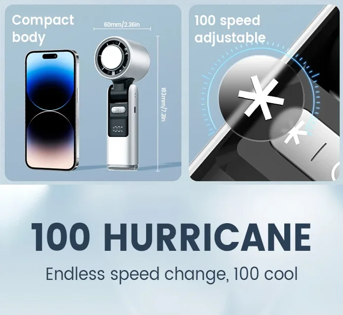 

New Mini Cooling Fan Portable Handheld Turbo Fan 100 Wind Speeds Adjustable 4000mAh Battery Operated Electric Fan Strong Wind