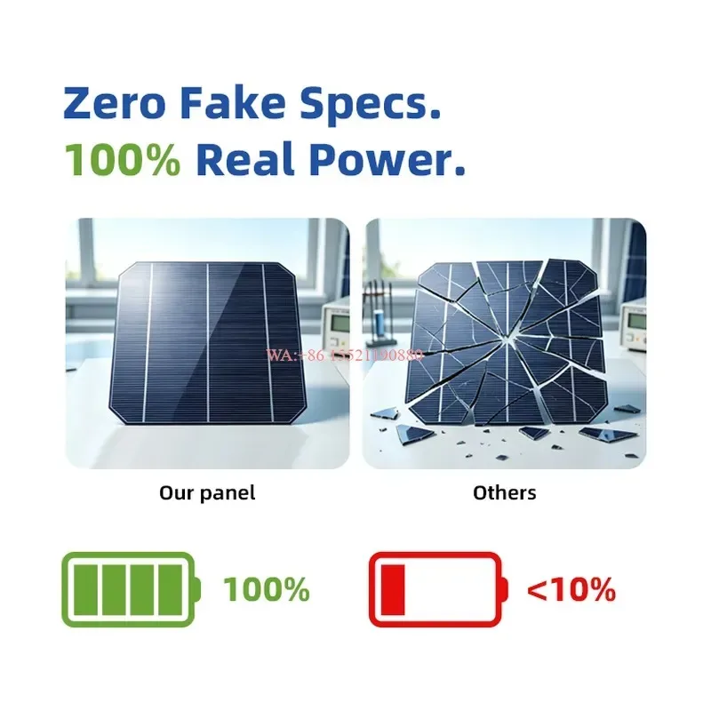 wmwmnu for Foldable Solar Panel 400W System Portable Folding Monocrystalline Solar Panel Kit Camper RV Mono PV Panel for