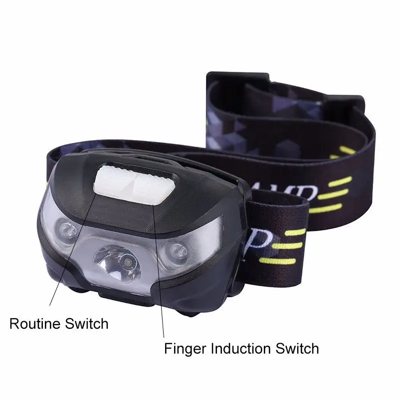 LED Headlamp Waterproof, Bright USB-Rechargeable, Adjustable Strap for Running, Hiking, Camping, Reading, Fishing