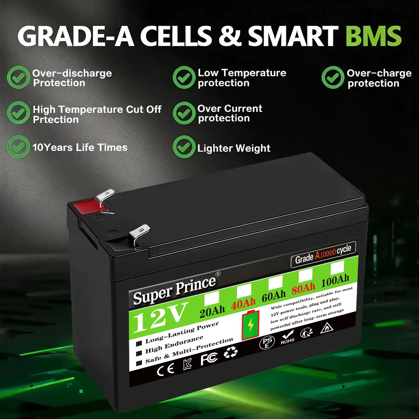 High endurance 12V Lithium Battery 20-100Ah LiFePO4 4000+ Deep Cycles Built-in BMS,for UPS, Kayak Fish Finder, Solar Panel,Radio