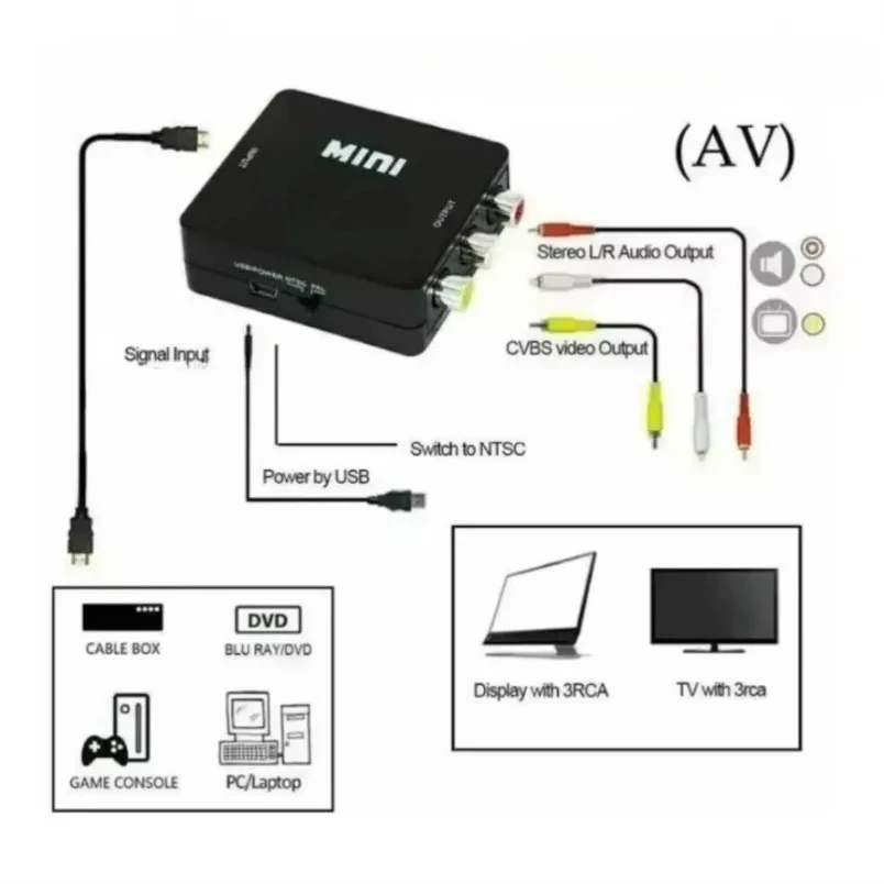 1080P Hd-Compatible…