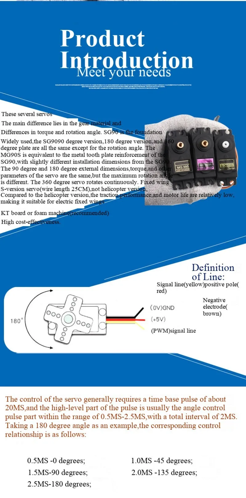 Servo SG90/5010 MG90S MG995/996R Servo Hubschrauber 9g Ferngesteuertes Flugzeug Motor Flugzeugmodell mit festen Flügeln – Detail 4
