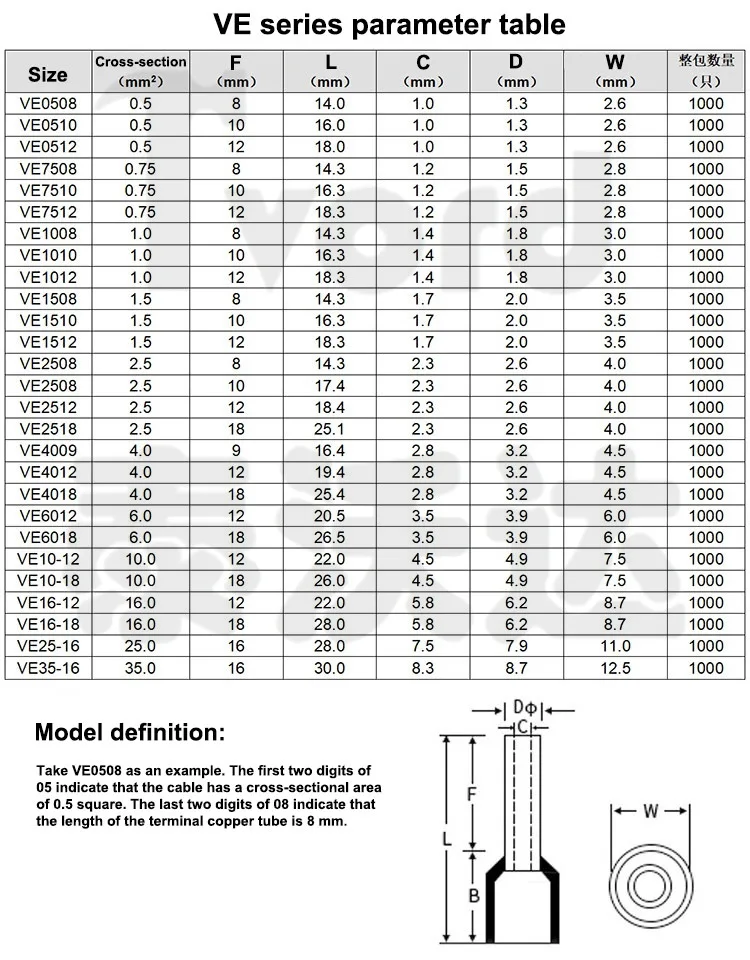 

100/500/1000pcs Wire Connector VE 0508 7508 1008 1508 2508 4012 6012 10-12 16-12 Insulated Connect Terminal Crimp Cold Pressed