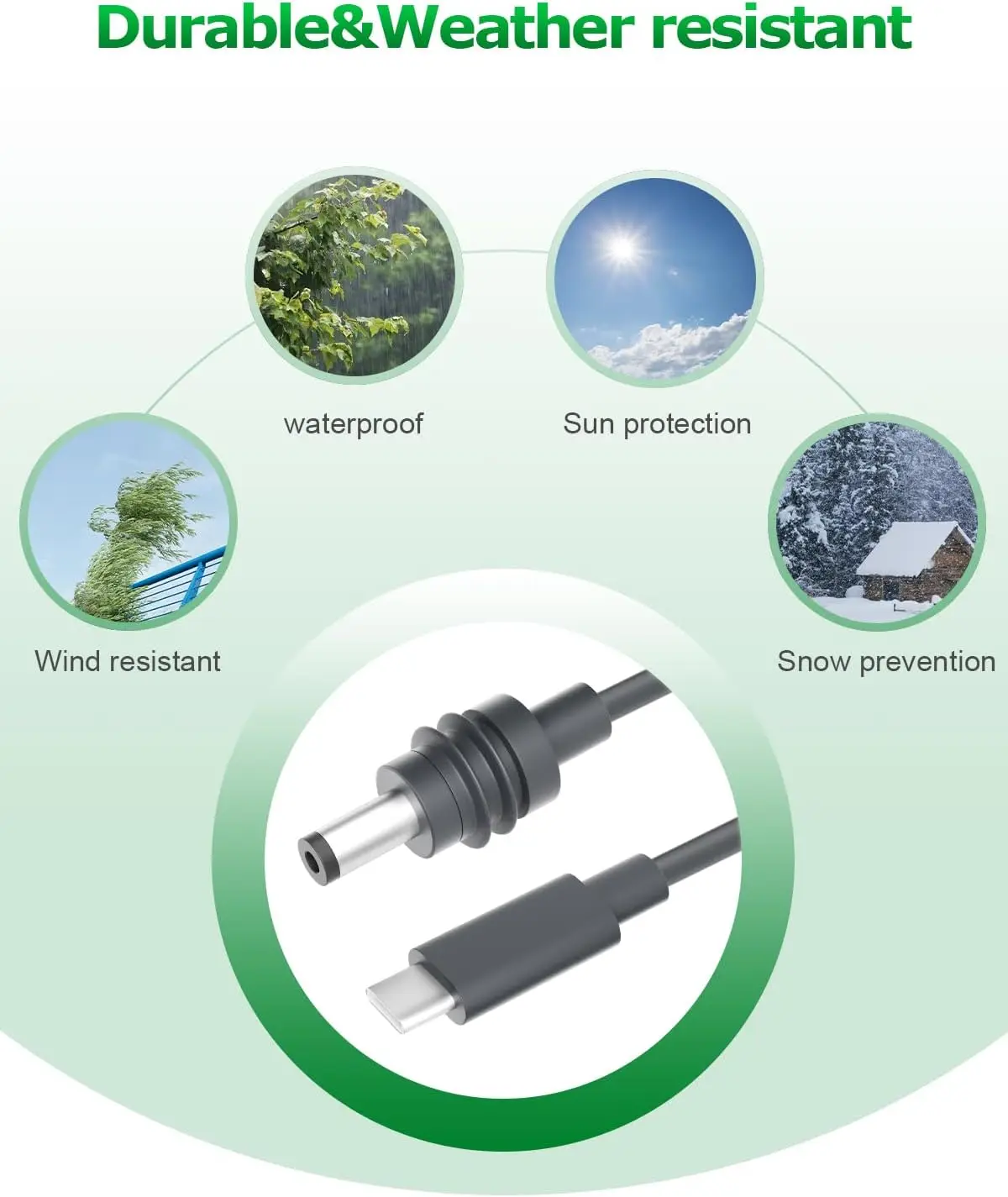 لكابل الطاقة Starlink Mini USB C إلى DC مع منفذ حماية مقاوم للماء 18AWG سلك نحاسي لملحقات Starlink Mini