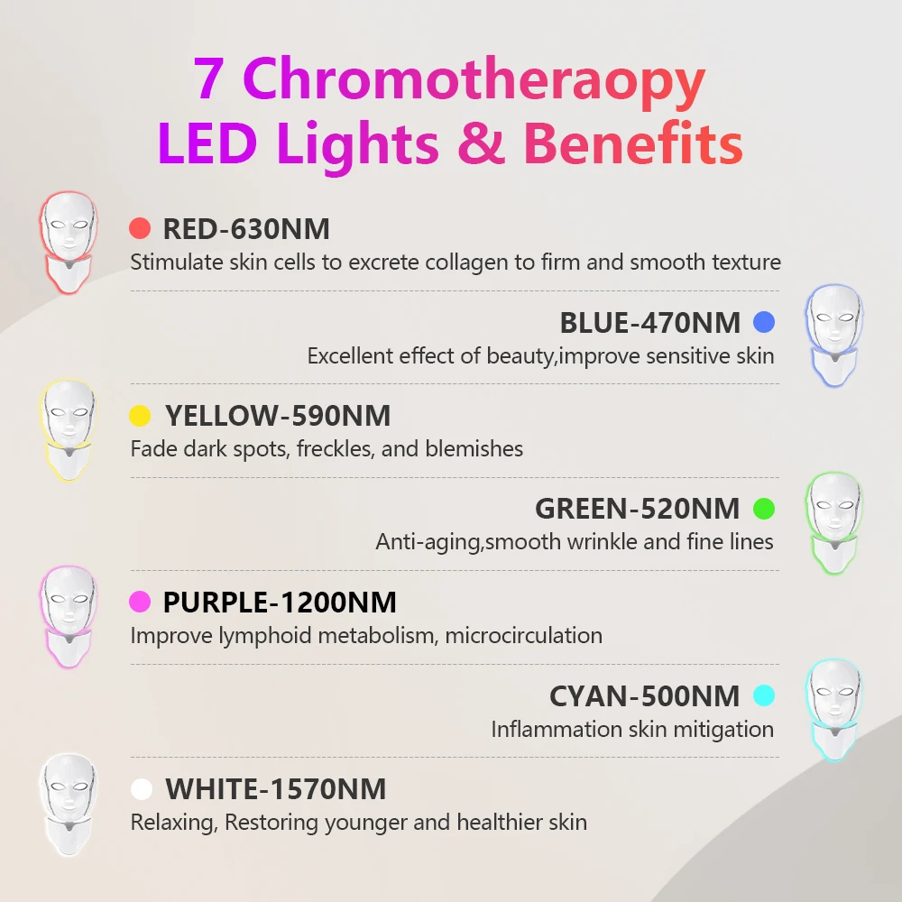 Safe Effective Whitening  Reduce Acne Marks Lighten Skin Tone Photon Rejuvenation 7 colors led Facial Light Therapy Mask