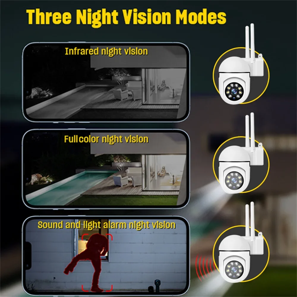 5MP Wifi IP Camera PTZ HD video surveillance Camera 4X Digital Zoom AI Human Tracking Night Vision Full Color Outdoor Waterproof