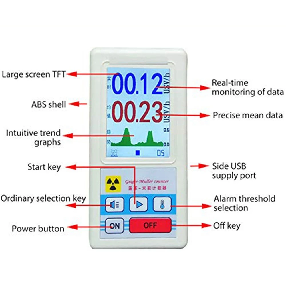 BR-6 Dosimeter Geigerteller Digitale Nucleaire Straling Detector X-Ray Beta Gamma Detector Geigerteller Radioactiviteit Detector