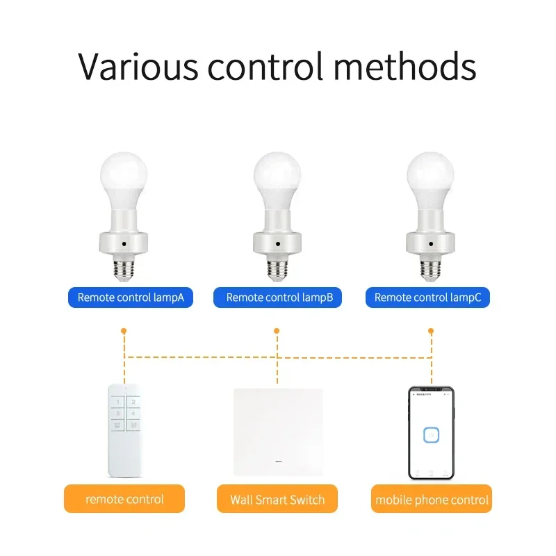 Ewelink wifi e27 adaptador de lâmpada inteligente 90-250v base de suporte de lâmpada controle de voz sem fio com alexa google home