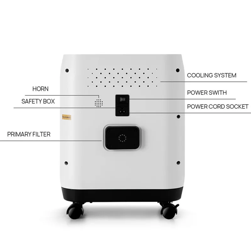 Low Flow O2 machine Oxygen feeding for Ozone Therapy 0-1LPM &0-1.5LPM