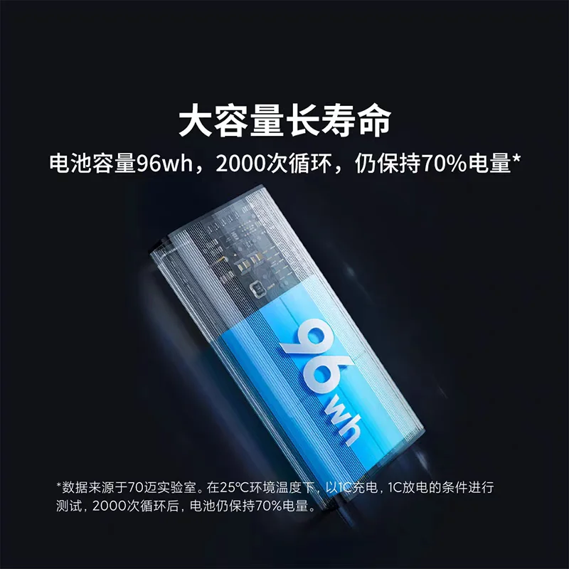 70mai Parking Monitoring Car Power Supply - 96Wh LiFePO4, 12-30V, Low Voltage Protection for Dash Cams