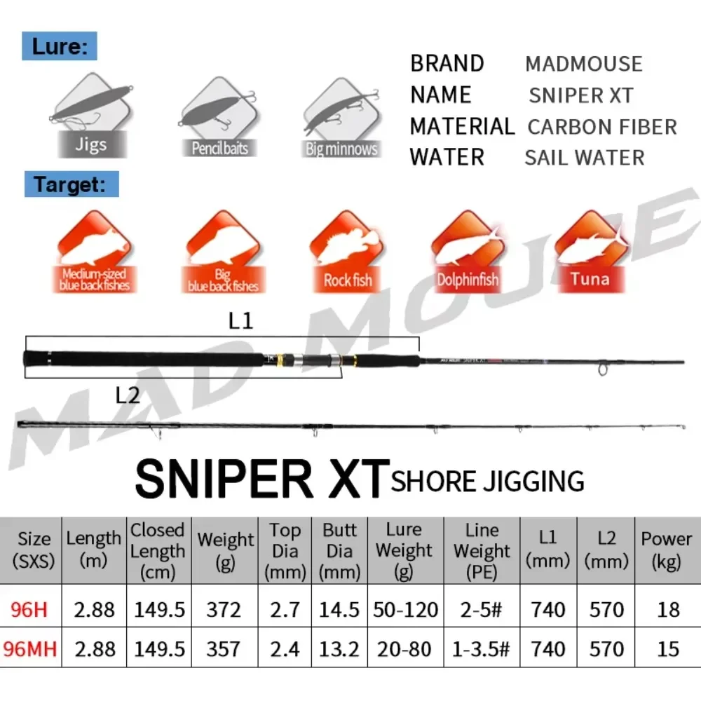 Top MADMOUSE Sniper XT 2.9m 96H/96MH Fuji Parts Cross Carbon Shore Jigging Rod Lure 20-120g PE 1-5# Saltwater Ocean Popping Rod